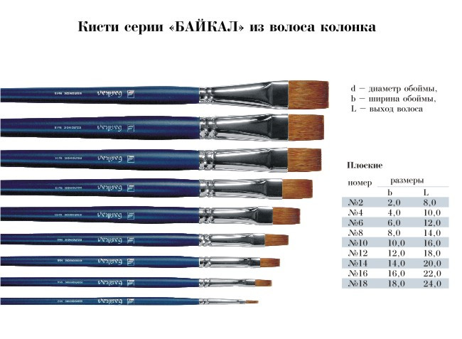 Рисование как хобби картинки. Смотреть фото Рисование как хобби картинки. Смотреть картинку Рисование как хобби картинки. Картинка про Рисование как хобби картинки. Фото Рисование как хобби картинки